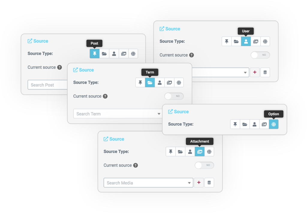 query repeater sources